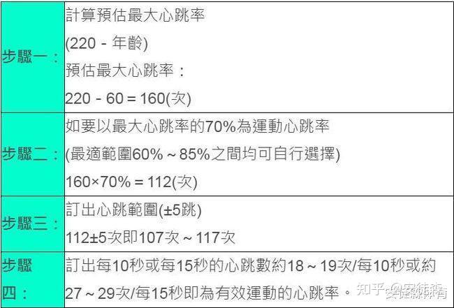 健身房的有氧运动都有_健身房有氧做什么_健身房有氧运动是什么意思